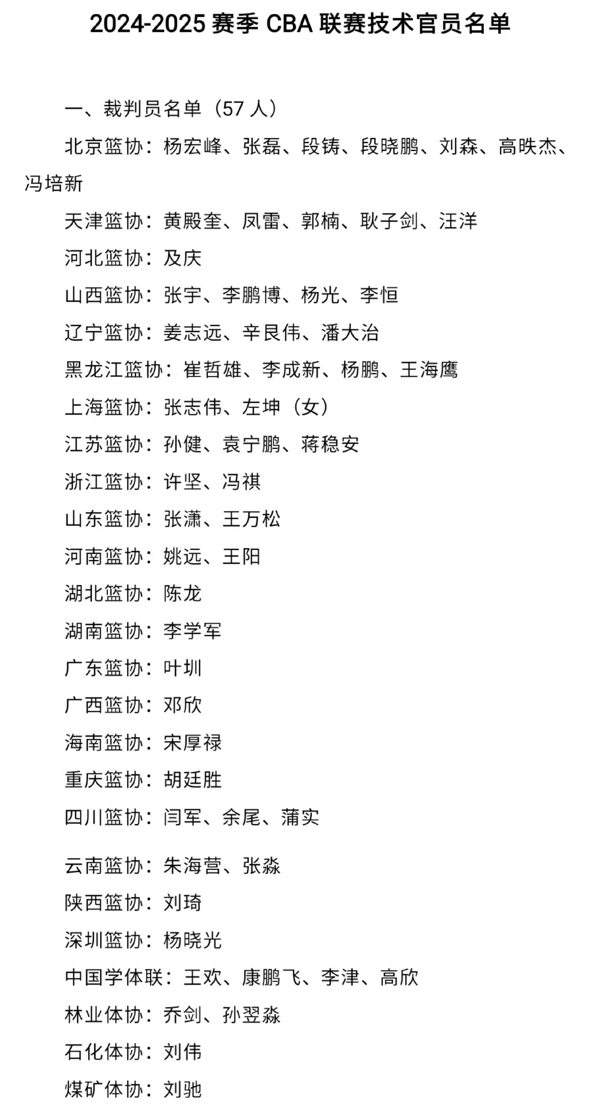 9Games-加时末段CBA常规赛传出新动向，山东泰山内部沟通，管理层表态：赛场秩序良好，纪律约束更严格的简单介绍